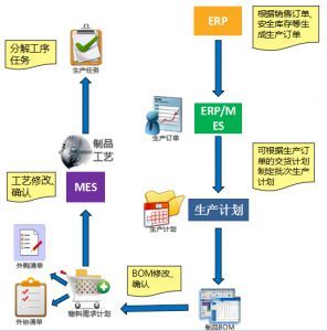 卓越管理服務(wù) 賦能企業(yè)高效運(yùn)營(yíng)與持續(xù)創(chuàng)新